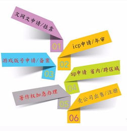網(wǎng)絡(luò)文化經(jīng)營(yíng)許可證、文網(wǎng)文與ICP證辦理全攻略